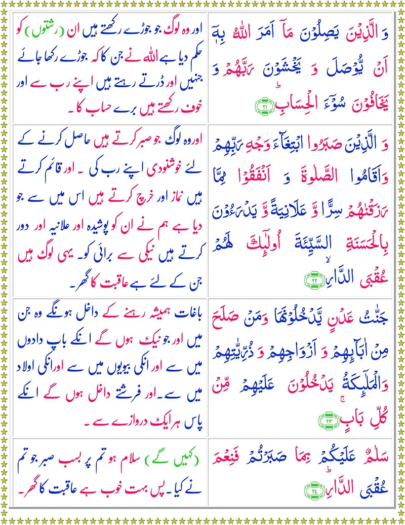 Quran,Surah Ar-R’ad with Urdu Translation,Quran with Urdu Translation,