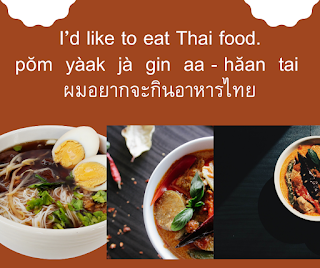 Speak Thai Word