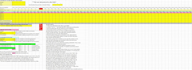 Student Progress Monitoring