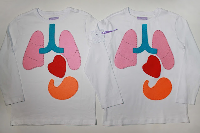 camisetas del cuerpo humano