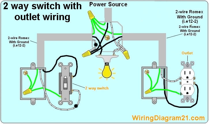 How to wire a light switch and outlet