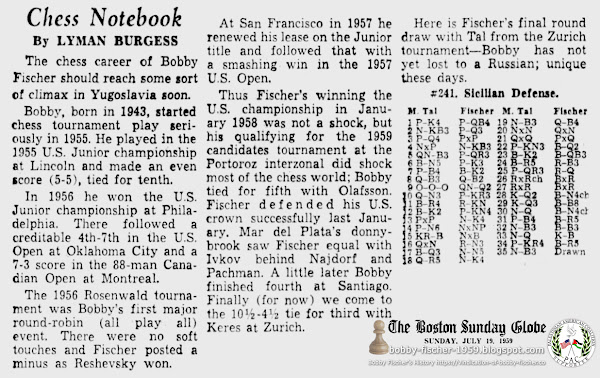 Chess Career of Bobby Fischer