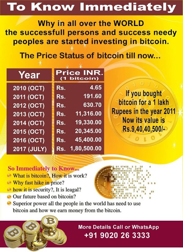 Cost Of 1 Bitcoin In Inr / Bitcoin Price In Indian Rupeessfc Eg Com / Livebtcprice.com provides the most current bitcoin exchange rates in all currency units from all over the world.