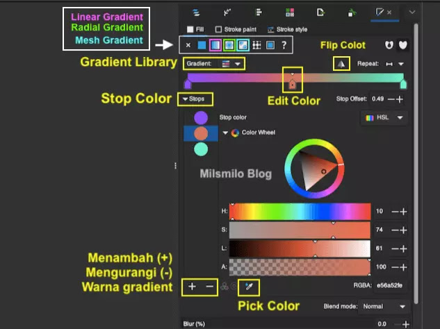 cara membuat gradient warna di inkscape. Menambahkan warna gradasi, membuat gradasi warna objek di inkscape
