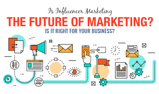 Is Influencer Marketing the Future of Marketing