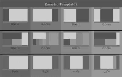 Emastic Templates