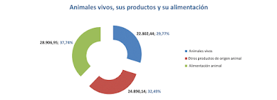 asesores económicos independientes 175-6 Francisco Javier Méndez Lirón