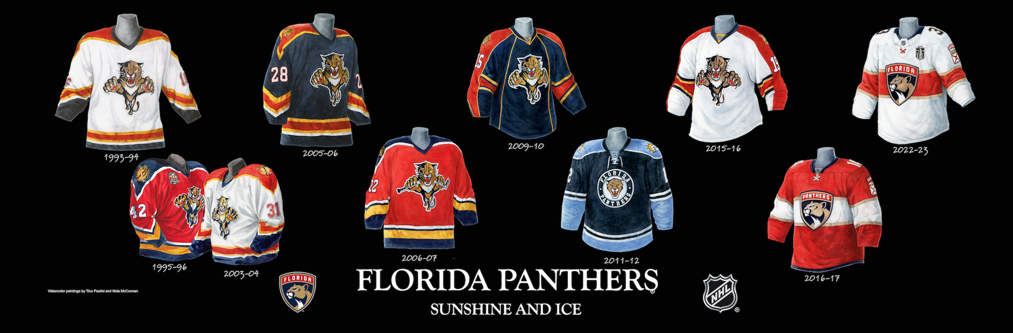 Florida Panthers Jersey History