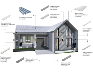 บ้านชั้นเดียวสไตล์นอร์ดิก 2ห้องนอน 1ห้องน้ำ [แบบบ้าน SHERA9]