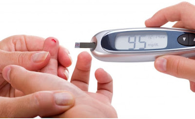 CONTROL YOUR BLOOD SUGAR1