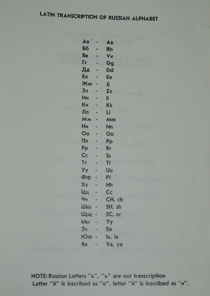 Belajar tulisan dan bahasia Russia.