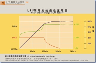 Blog_169_1024
