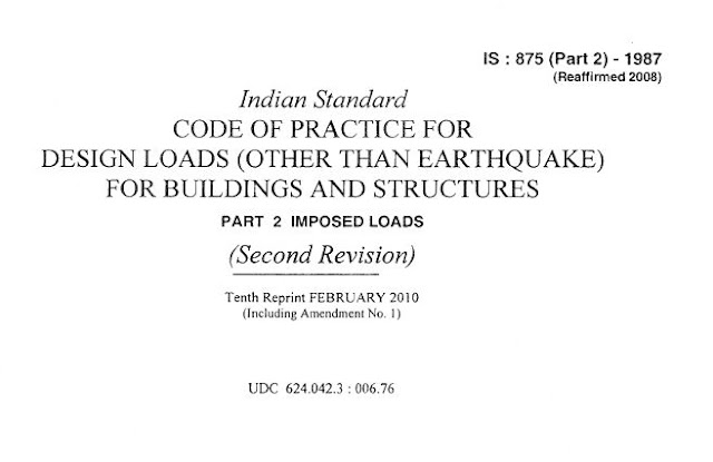 Imposed load is-875-part-2