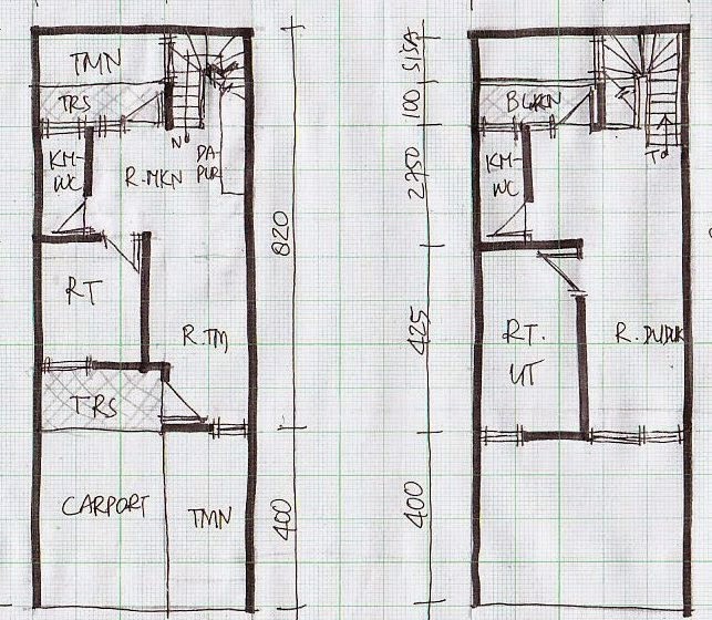 Desain Rumah  Minimalis  2  Lantai  Luas  Tanah  60M2  MODEL RUMAH  UNIK