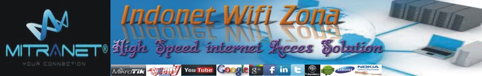 Internet cepat murah blitar | Indonet Hotspot