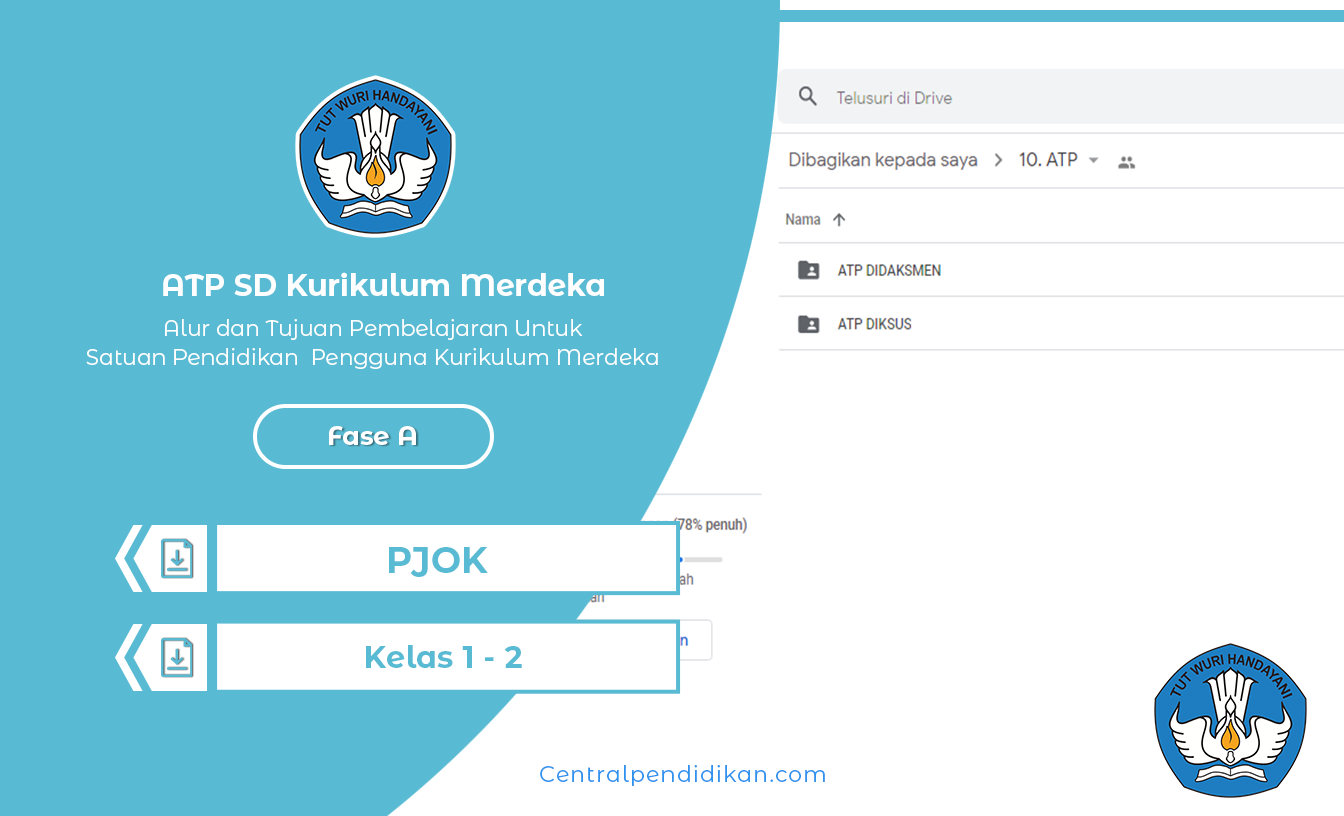 Alur Tujuan Pembelajaran (ATP) PJOK SD Fase A K-Merdeka