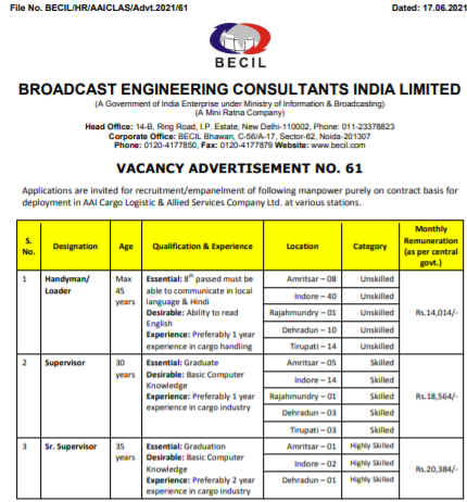 BECIL Supervisor Recruitment 2021 Apply Online