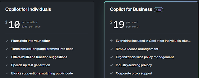 GitHub Copilot X Pricing