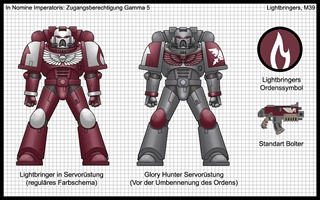 Chapter Overview