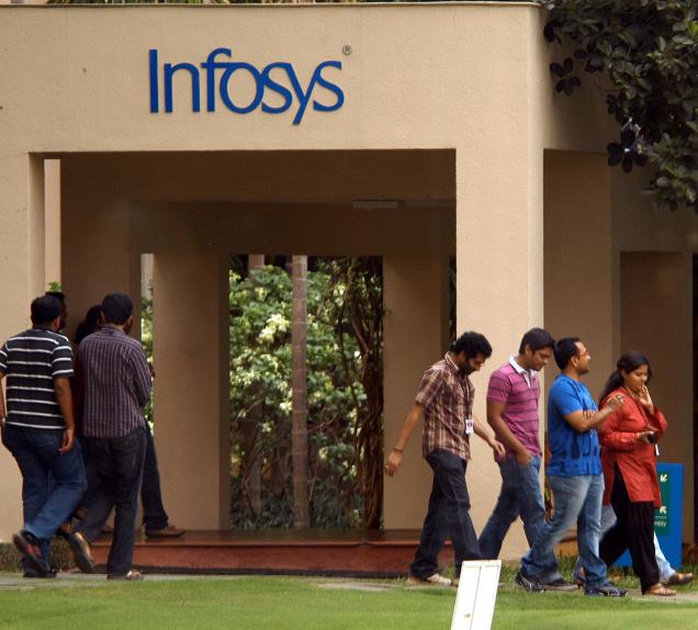 Infosys Job Recruitment for Freshers As Software Engineer @ Across India