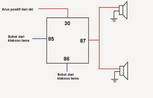 CARA PASANG RELAY KLAKSON PADA MOBIL Autospeed