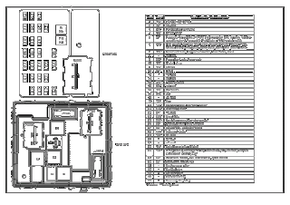 2010 Mazda 6 Fuse Box Diagram - Wiring Diagram Schemas