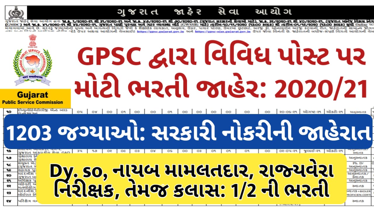 [GPSC Calendar 2021-21] GPSC Advertisement 2020-21 - Calendar, Application,Exam Centres,Posts,Salaries