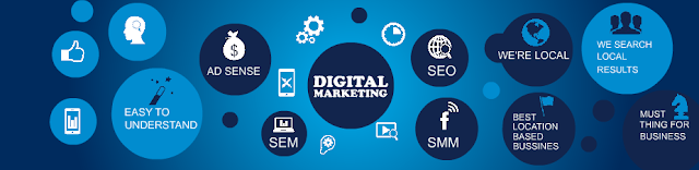 What is Digital Marketing- rashmisandilya.blogspot.com