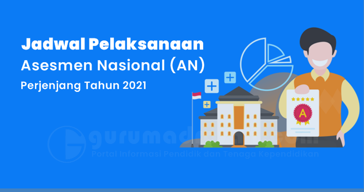 Jadwal Persiapan dan Pelaksanaan Asesmen Nasional AN Perjenjang Tahun 2021