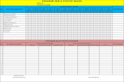 Download Desain Papan Data Sekolah.CDR - KARYAKU