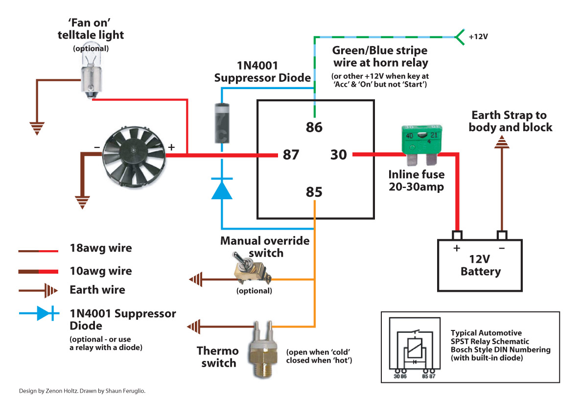 Ch.Muhammad Imran: toggle switch for Mehran radiator  adherent  