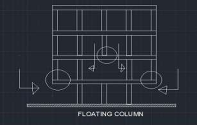 Floating column in Building