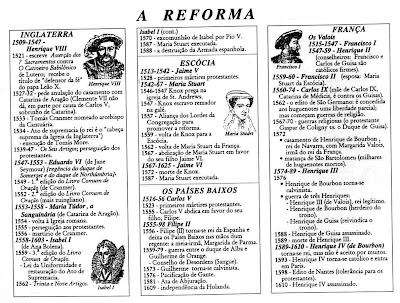 A Reforma