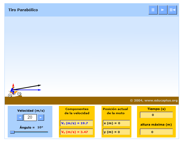 http://www.educaplus.org/movi/4_3tparabolico.html