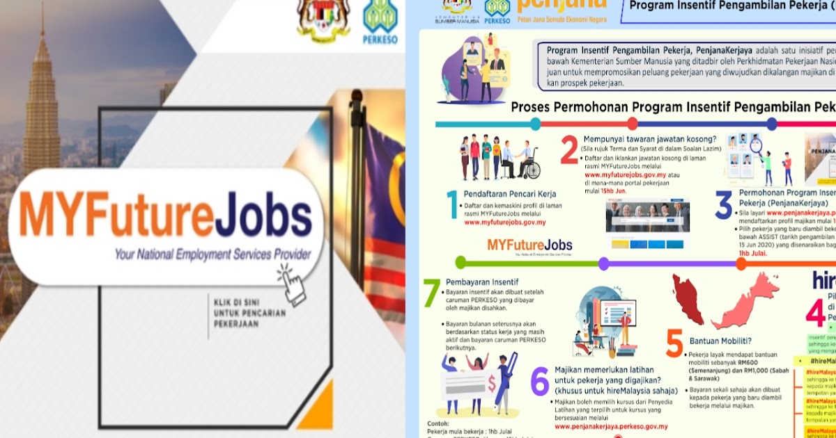 Cara Daftar MyFutureJobs PERKESO (PenjanaKerjaya) Untuk ...