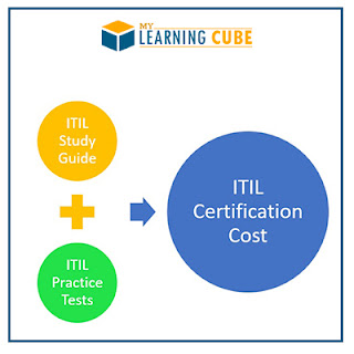 itil expert training online