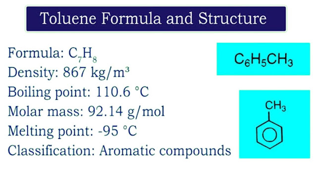 Toluene (C6H5CH3): Formula, Molecular Mass, Properties & Uses
