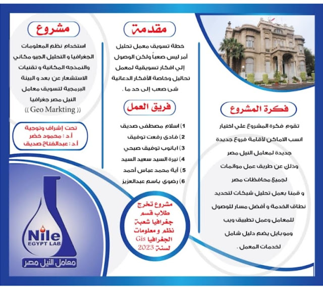استخدام نظم المعلومات الجغرافيه والتحليل الجيومكاني والنمذجه المكانيه و البيئه البرمجيه لتسويق معامل النيل مصر ( Geo Marketing )