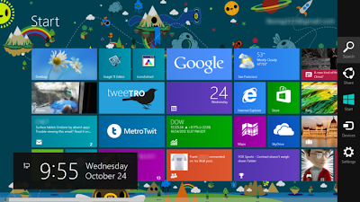 Kelebihan dan Kekurangan Windows 8 yang Penting Untuk Diketahui