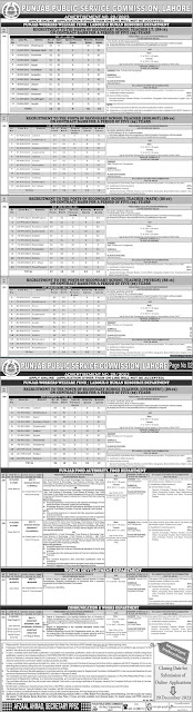 Latest PPSC Teaching Jobs 2024