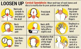 Rawat Tulang Belakang: sakit leher atau spondylosis boleh 