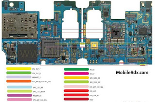 Samsung Galaxy A30 A305F hư loa ngoài