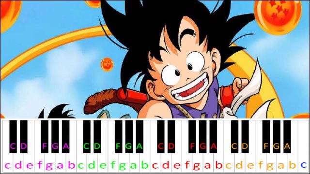 Makafushigi Adventure (Dragon Ball) Piano / Keyboard Easy Letter Notes for Beginners