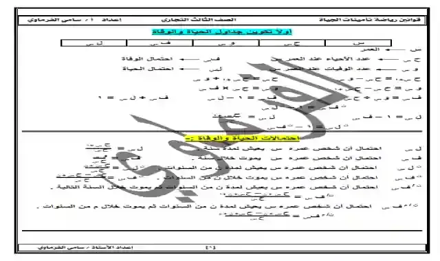 جميع قوانين رياضيات تامين الحياة للصف الثالث الثانوى التجارى (دبلوم التجارة) 2021