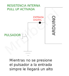 entradas salidas digitales con el arduino 3