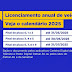 Detran/RJ divulga calendário anual de licenciamento de veículos em 2025