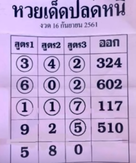Thai Lottery Final Tip For 16 September 2018 Result