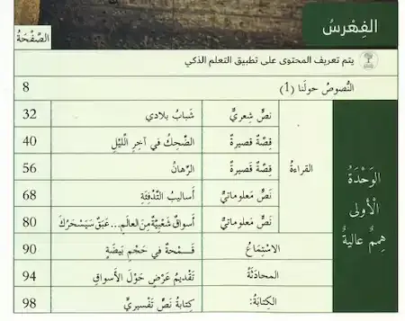 كتاب الطالب مادة اللغة العربية الصف السابع الفصل الاول 2023 - 2024