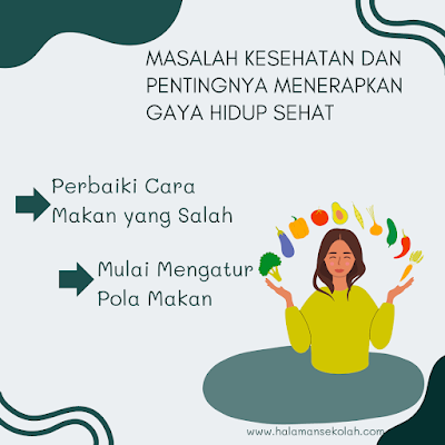 Masalah Kesehatan dan Pentingnya Menerapkan Gaya Hidup Sehat