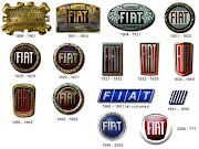 Example of the evolution of the FIAT car logo since 1899.